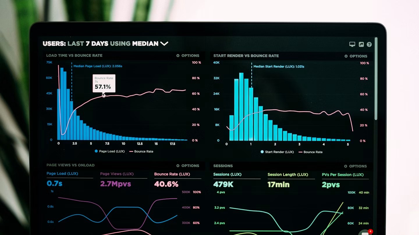 The Hidden Cost of Cheap Hosting: A Case Study in Core Web Vitals